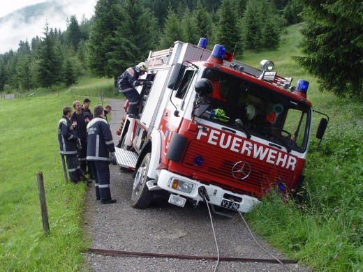 Einsatzbild