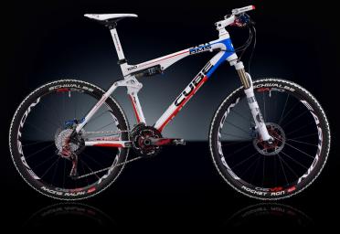 HPC Teamline